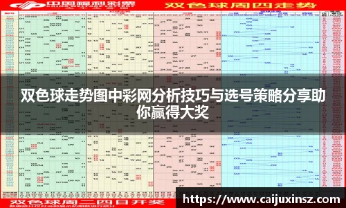 双色球走势图中彩网分析技巧与选号策略分享助你赢得大奖